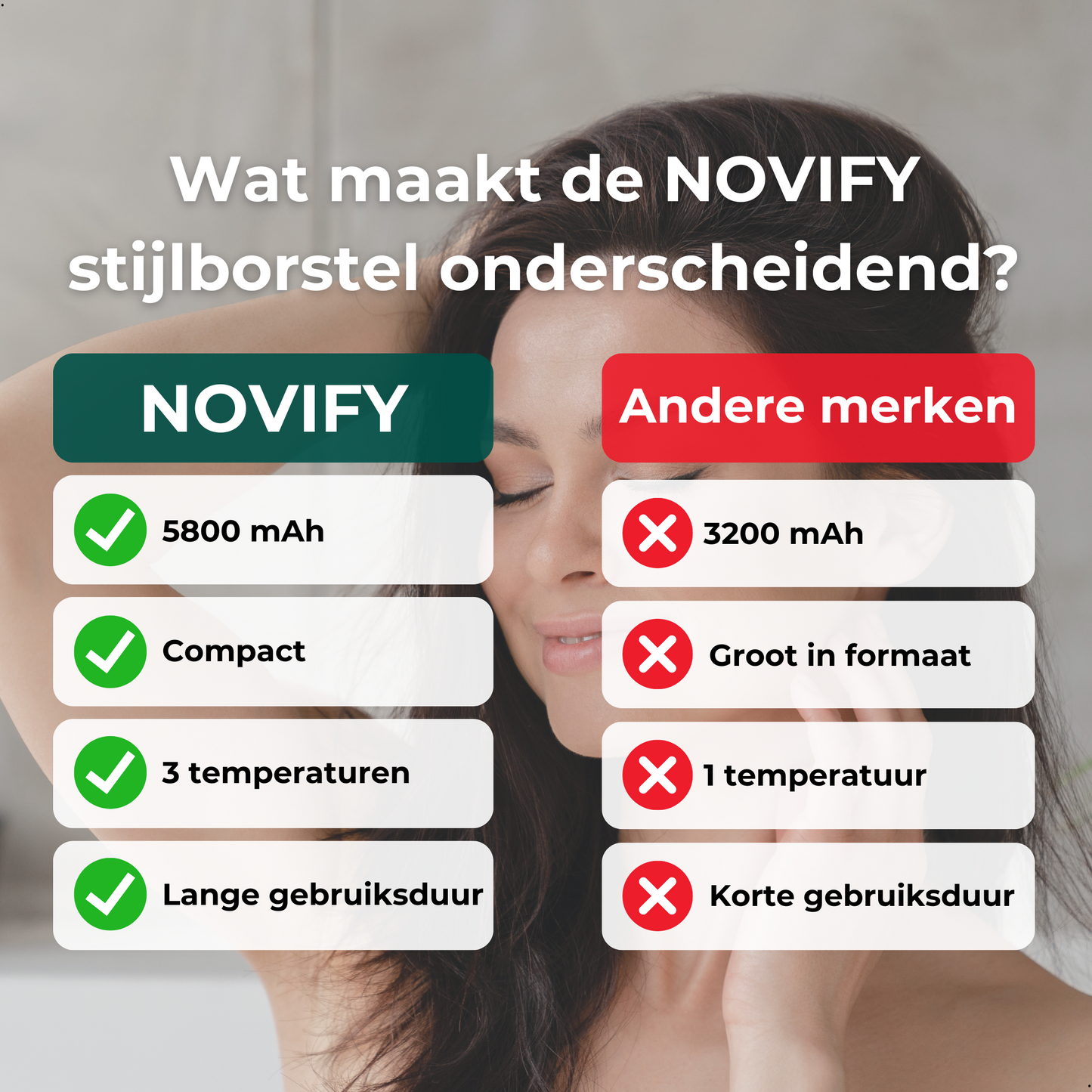 NOVIFY Elektrische Stijlborstel
